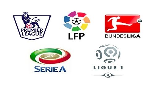 的直观体现 的直观体现